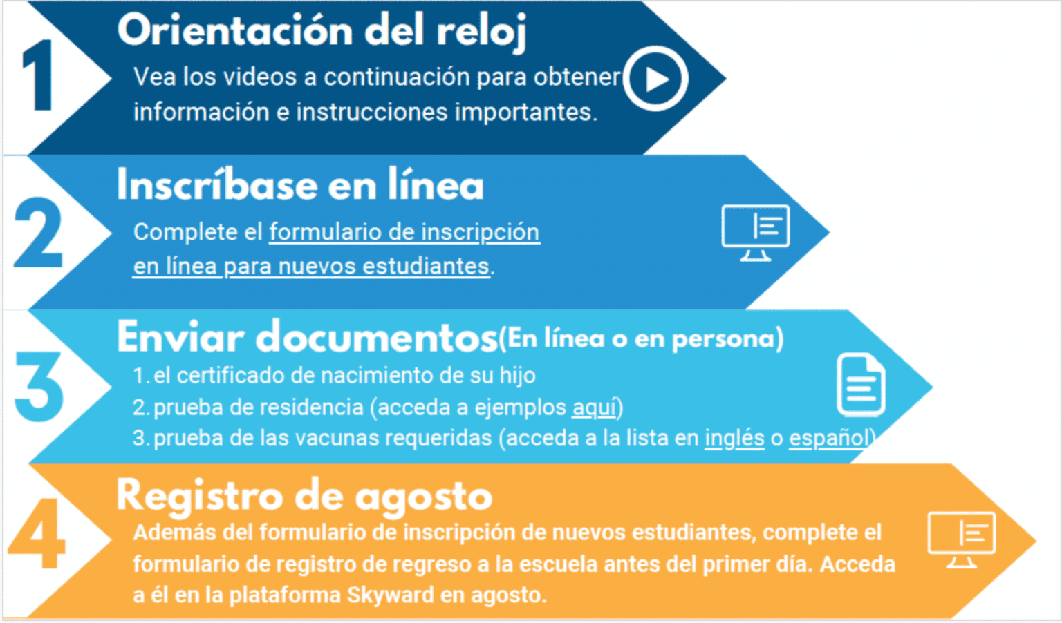 Enrollment Instructions in Spanish
